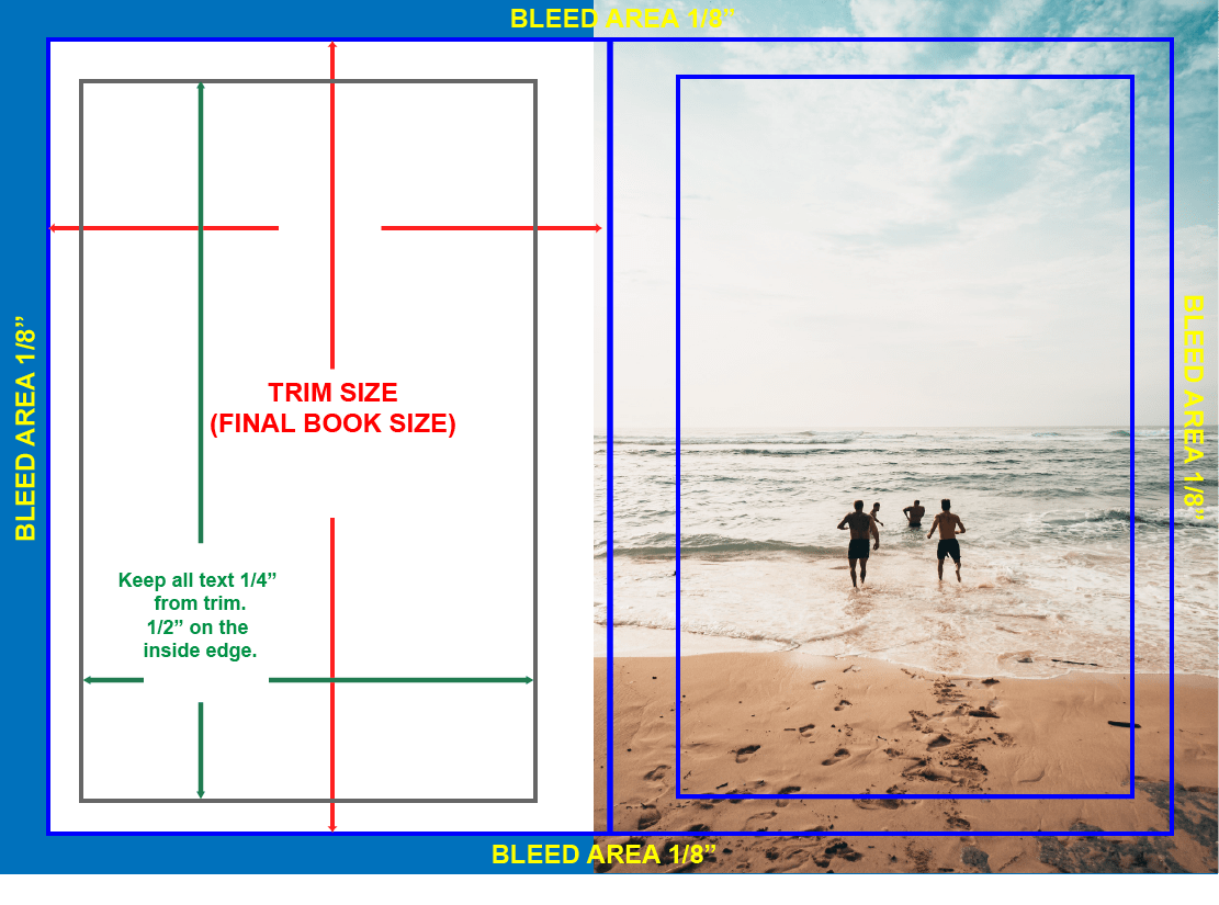 Bleed-and-Trim-size-in-book-layout
